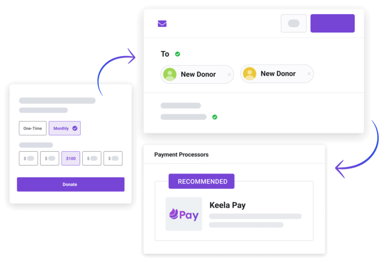 Representation of Keela’s native integration between their payment processing system and their donor management system